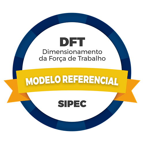 Dimensionamento da Força de Trabalho