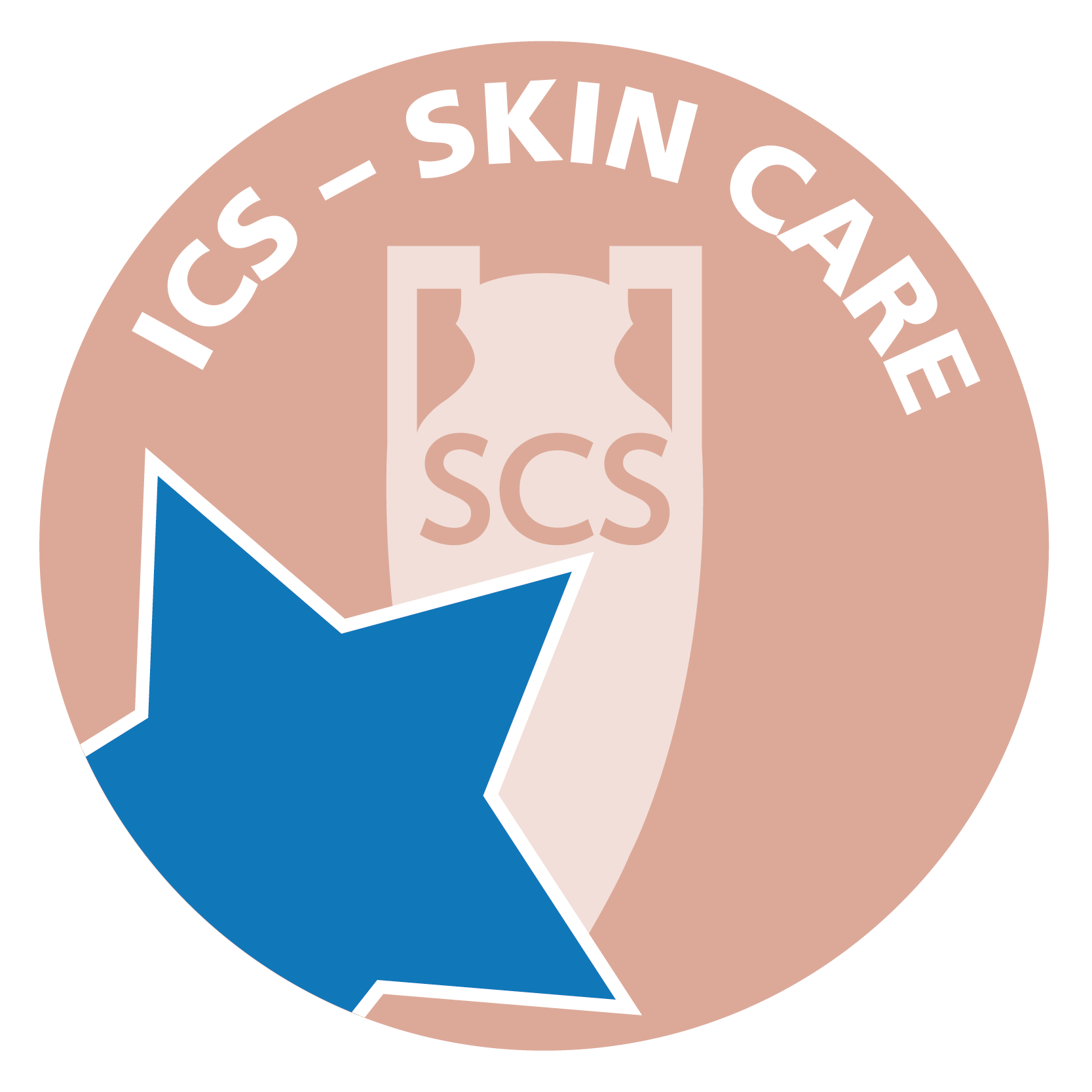 ICS – Skin Care