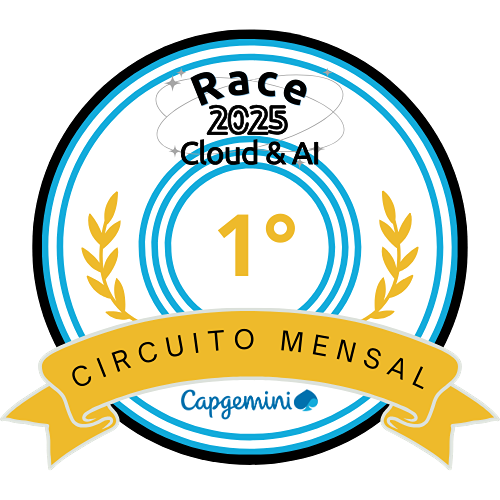 Circuito Mensal