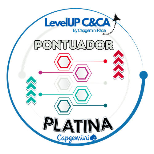 Pontuador Platina 26 | LevelUP CCA