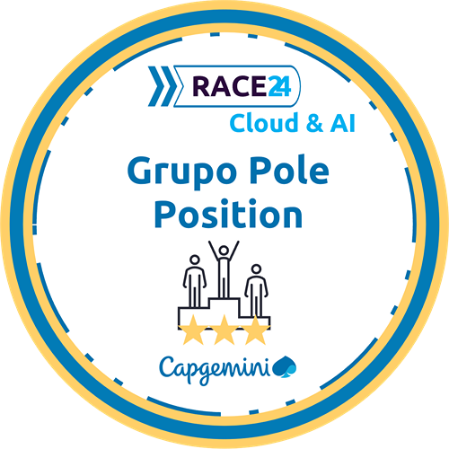 Grupo Pole Position