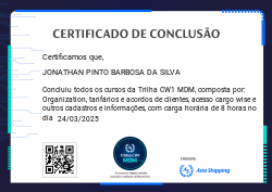 Trilha CW1 | MDM